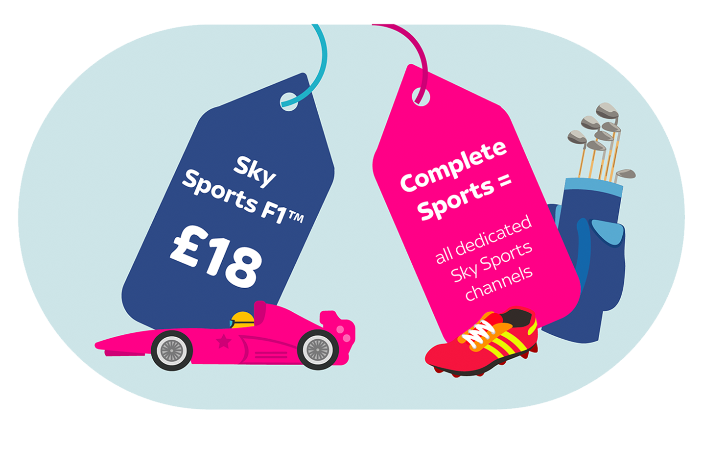 How do I add the Sky Sports F1 channel to my package?