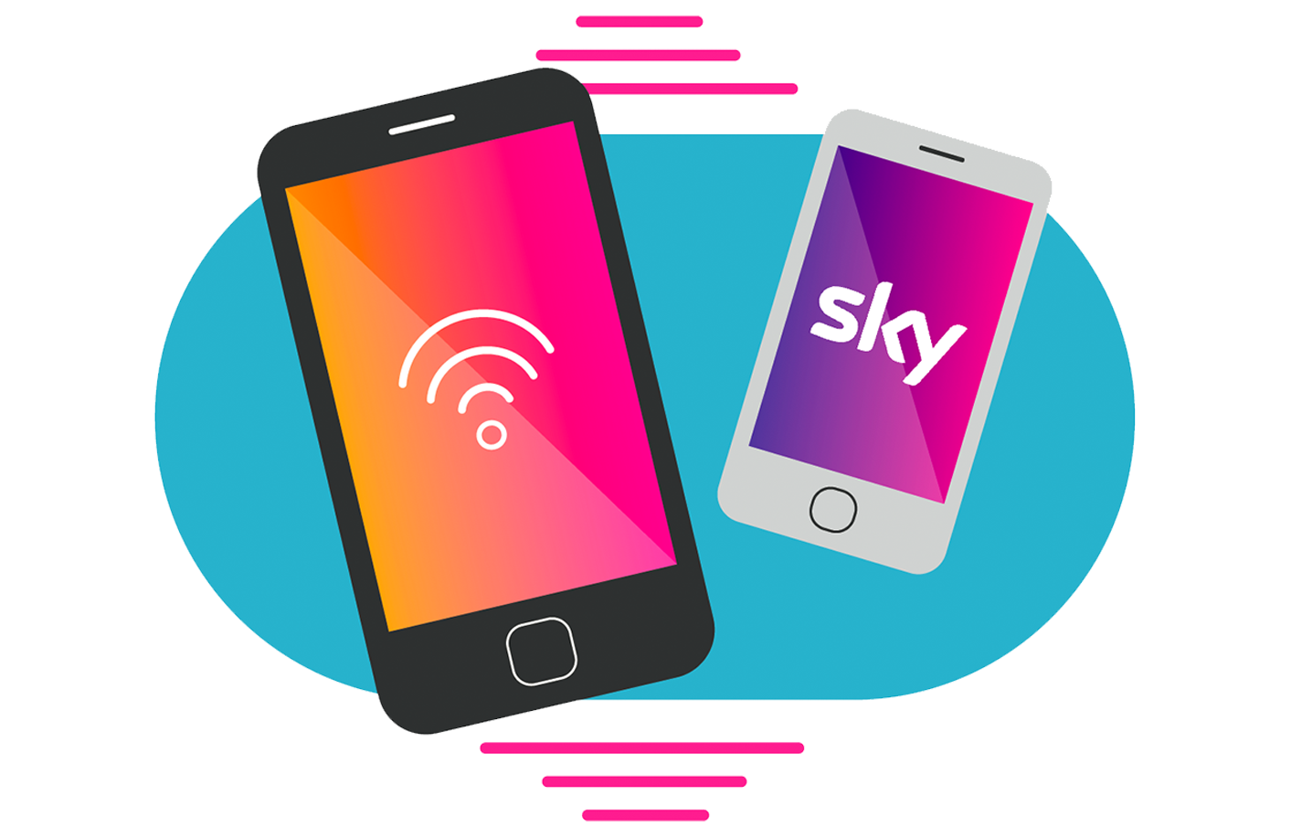 What is Sky Mobile?